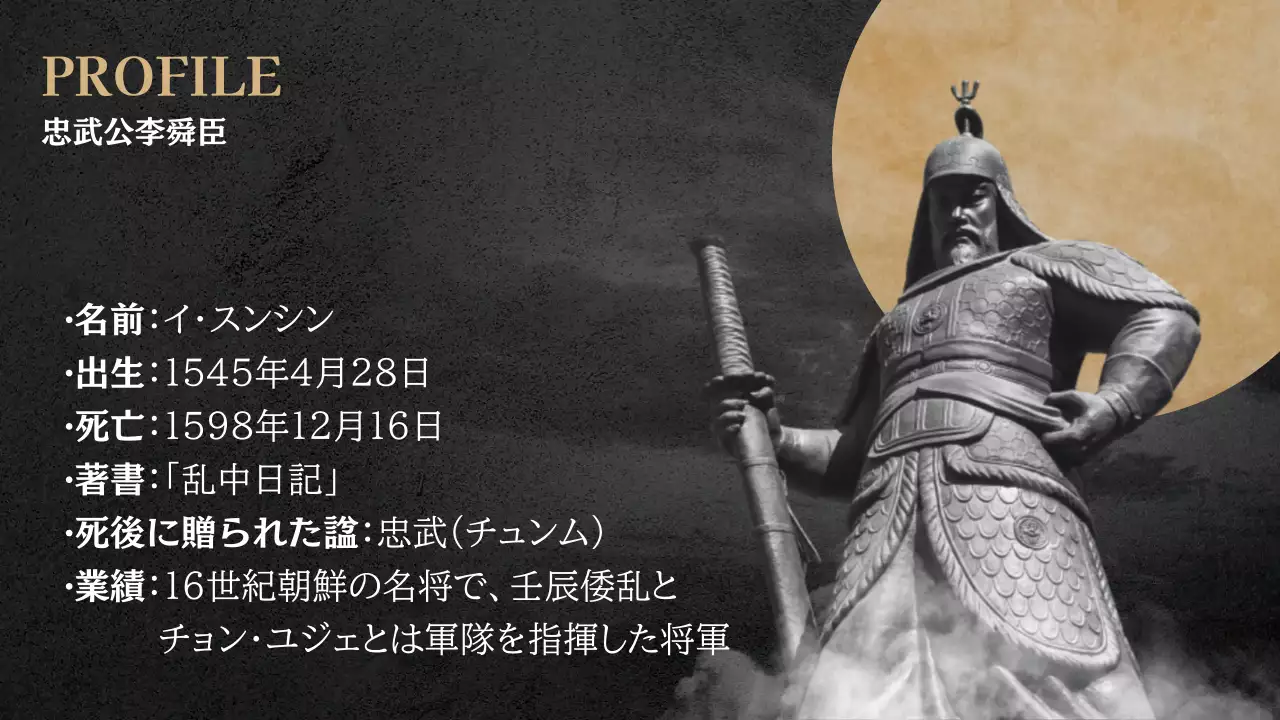黒 クラシック 歴史 資料 プレゼンテーション