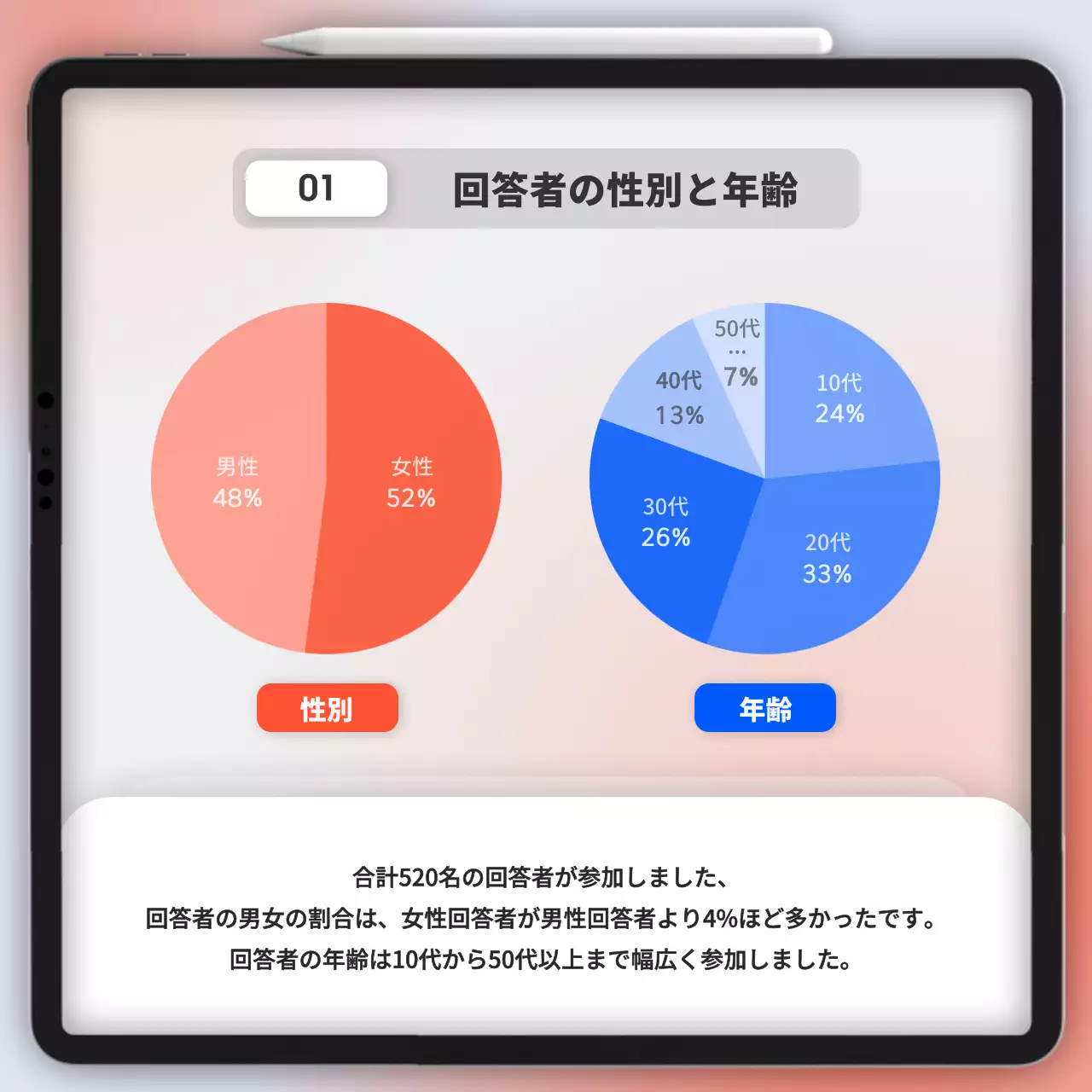白 シンプル アンケート 報告書 Instagram カルーセル