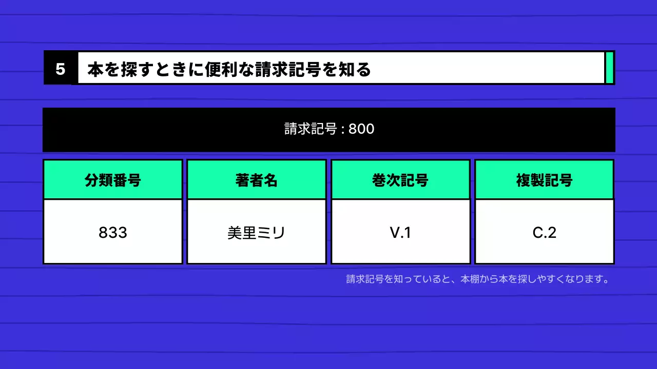 青 シンプル 図書館 ガイド プレゼンテーション