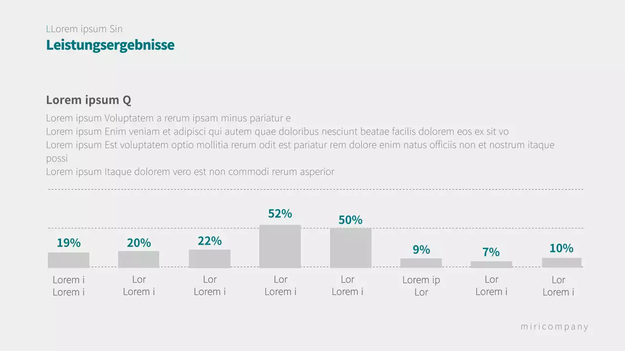 Profil des Unternehmens