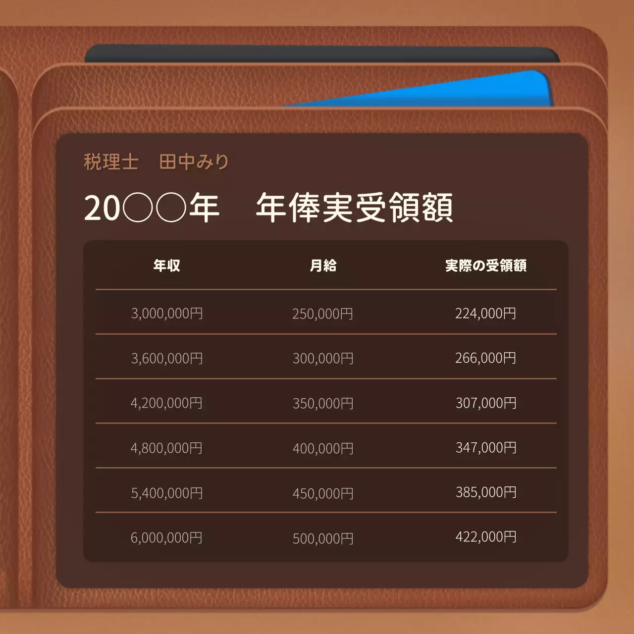 茶色 シンプル 所得 お知らせ Instagram カルーセル