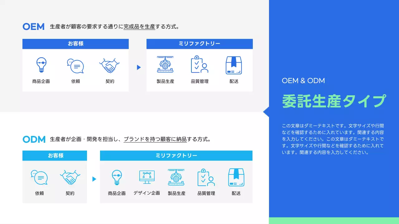 青 モダン 提案書 企画書 プレゼンテーション