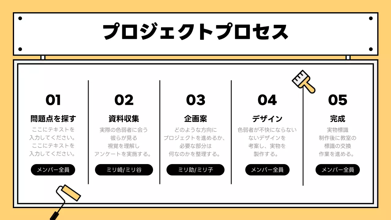 黄色 シンプル プロジェクト 資料 プレゼンテーション