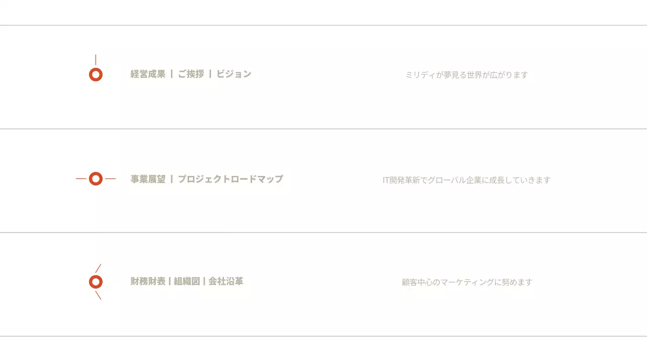 ベージュ モダン ビジネス プレゼンテーション