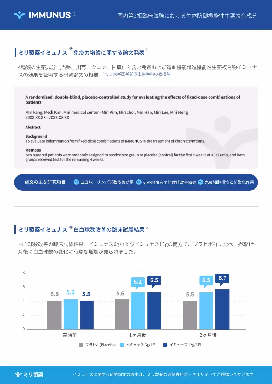 青 シンプル 研究 報告書 文書フォーム
