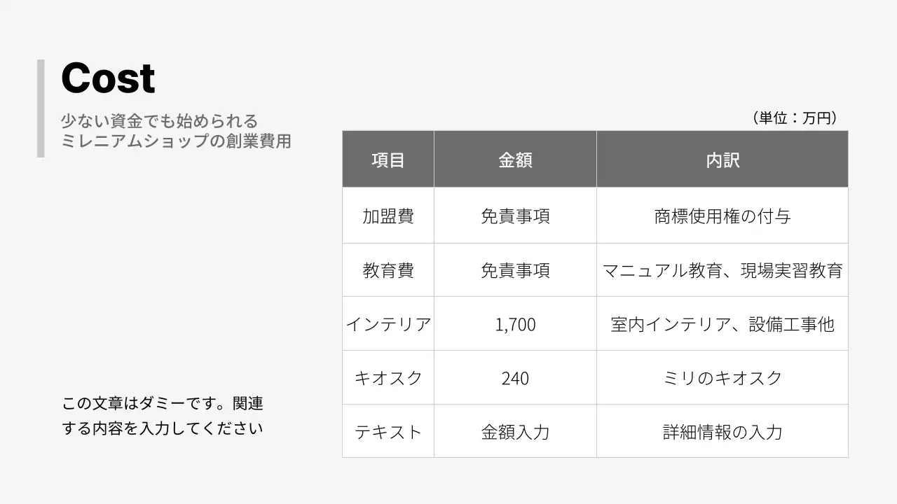 白黒 モダン ビジネス 提案書 プレゼンテーション
