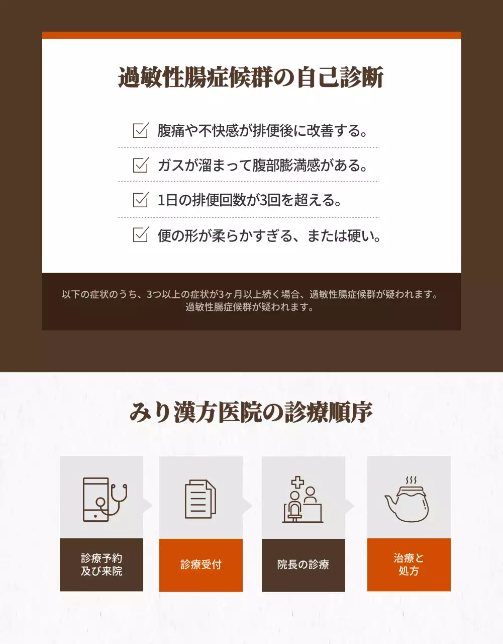 茶色 シンプル 医療 ポスター 詳細ページ