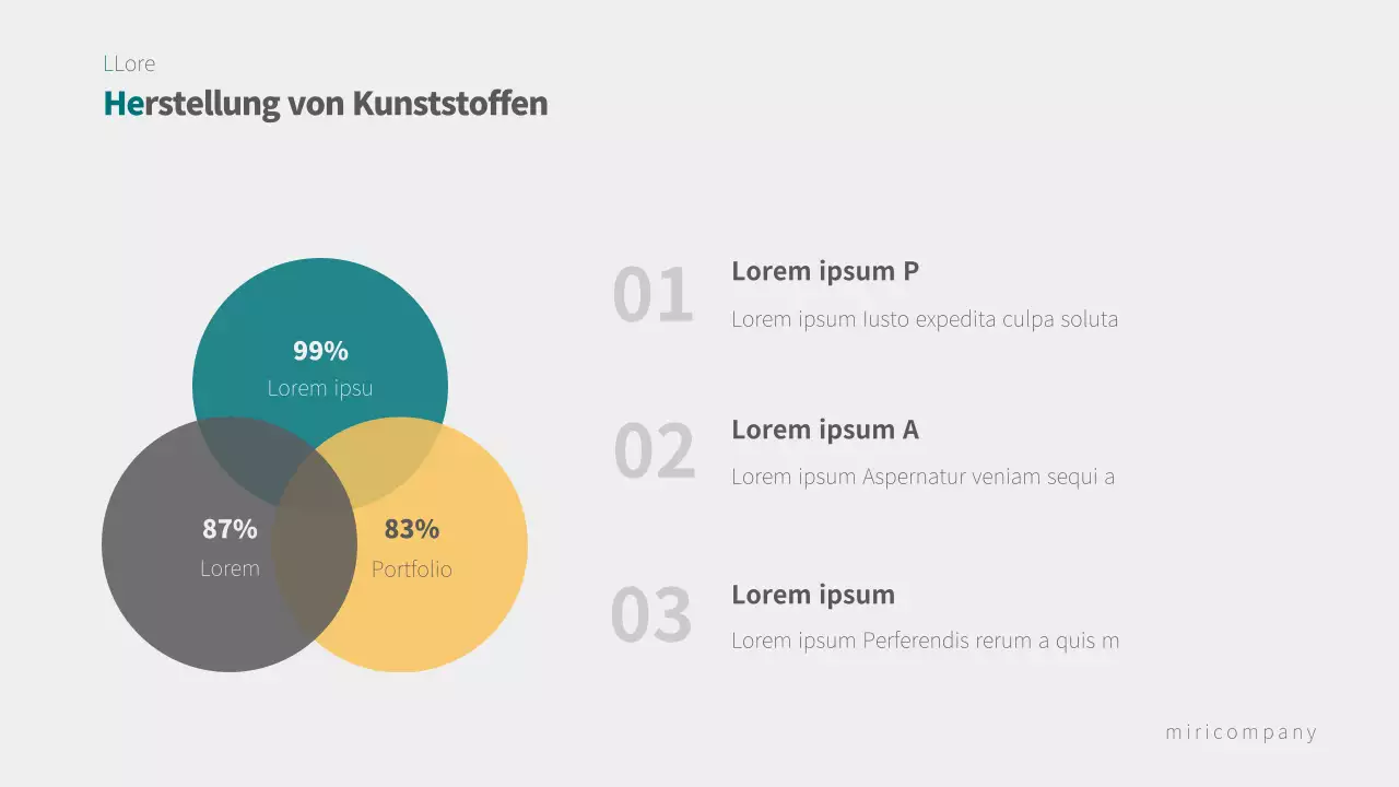 Profil des Unternehmens
