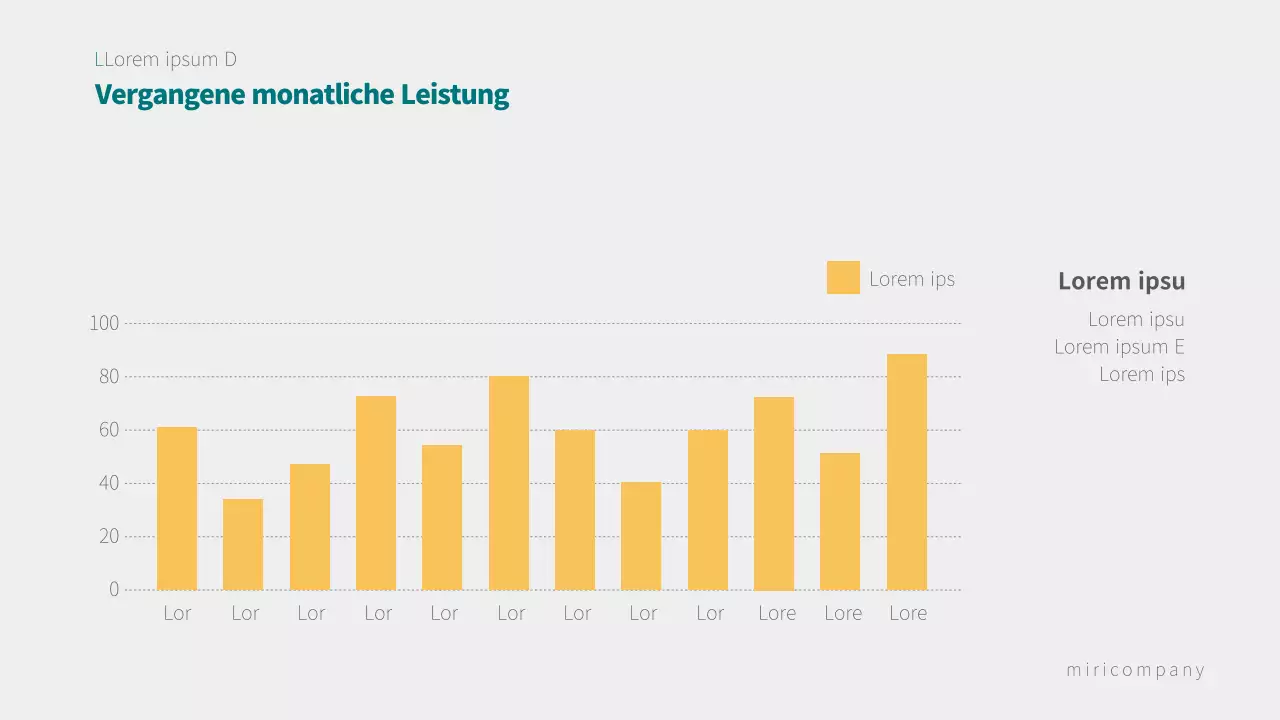 Profil des Unternehmens