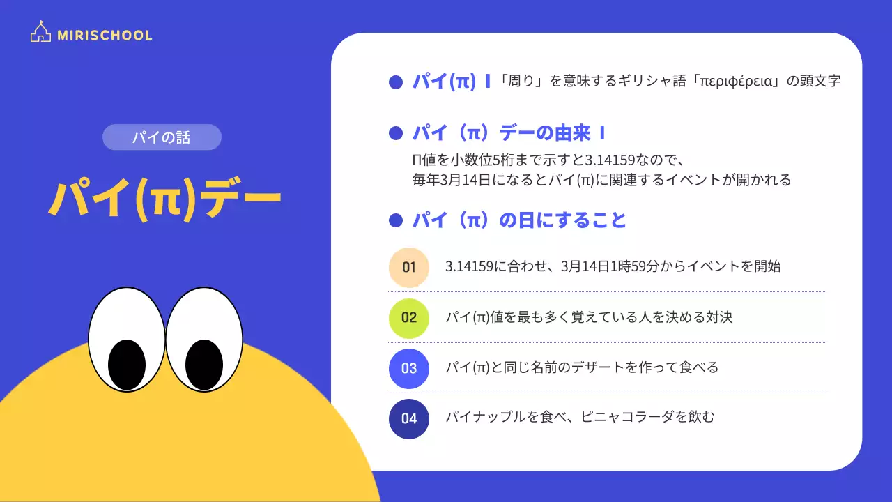 黄色 ポップ 数学 資料 プレゼンテーション