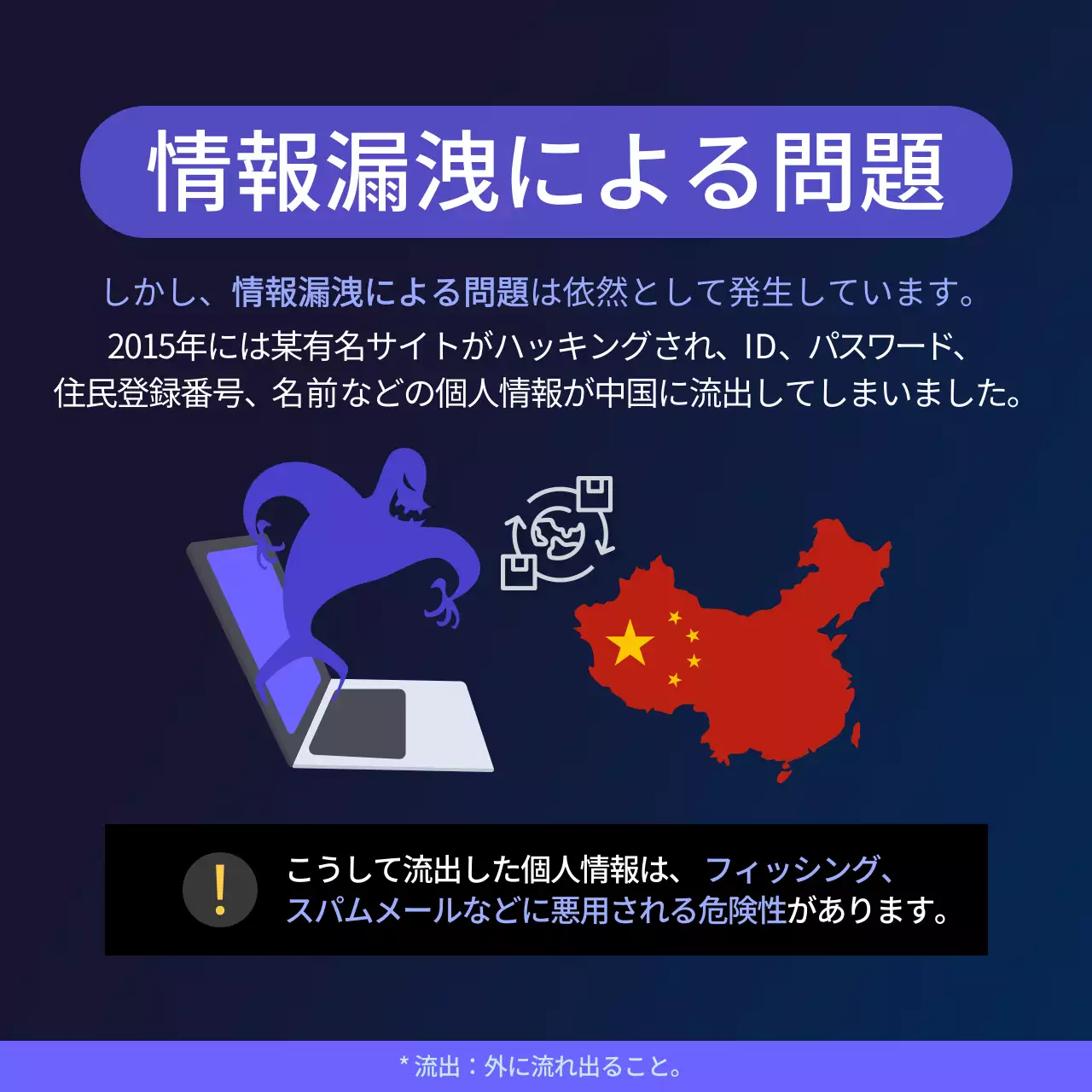 青 シンプル サイバーセキュリティ ポスター Instagram カルーセル