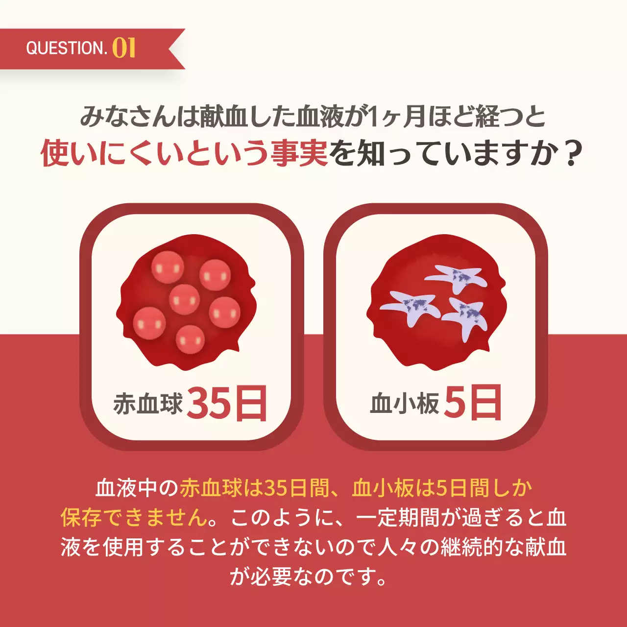 赤 シンプル 献血 ポスター Instagram カルーセル