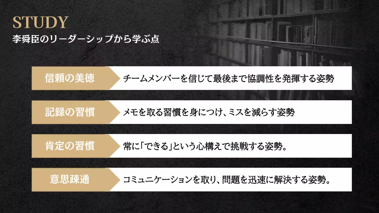 黒 クラシック 歴史 資料 プレゼンテーション
