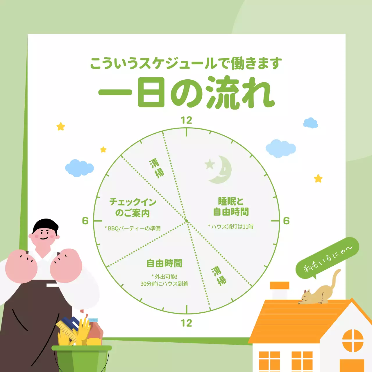 黄色 かわいい 募集 チラシ Instagram カルーセル