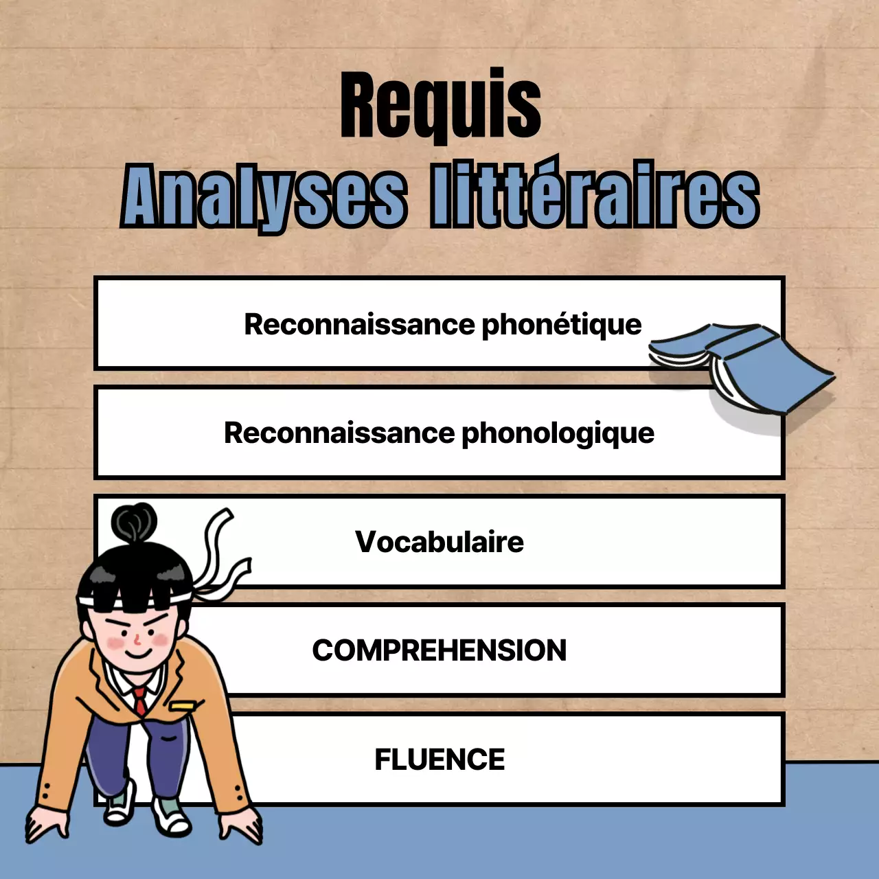 Académie d'alphabétisation avec de jolies illustrations en rouge et noir