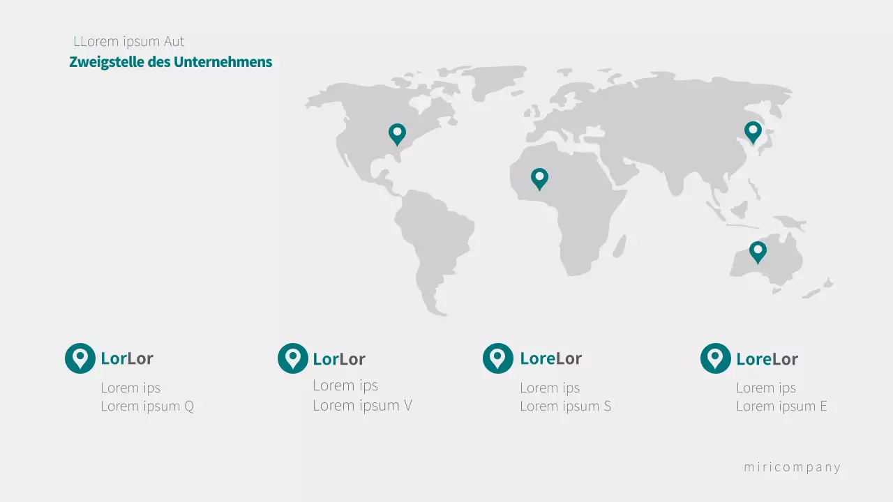 Profil des Unternehmens