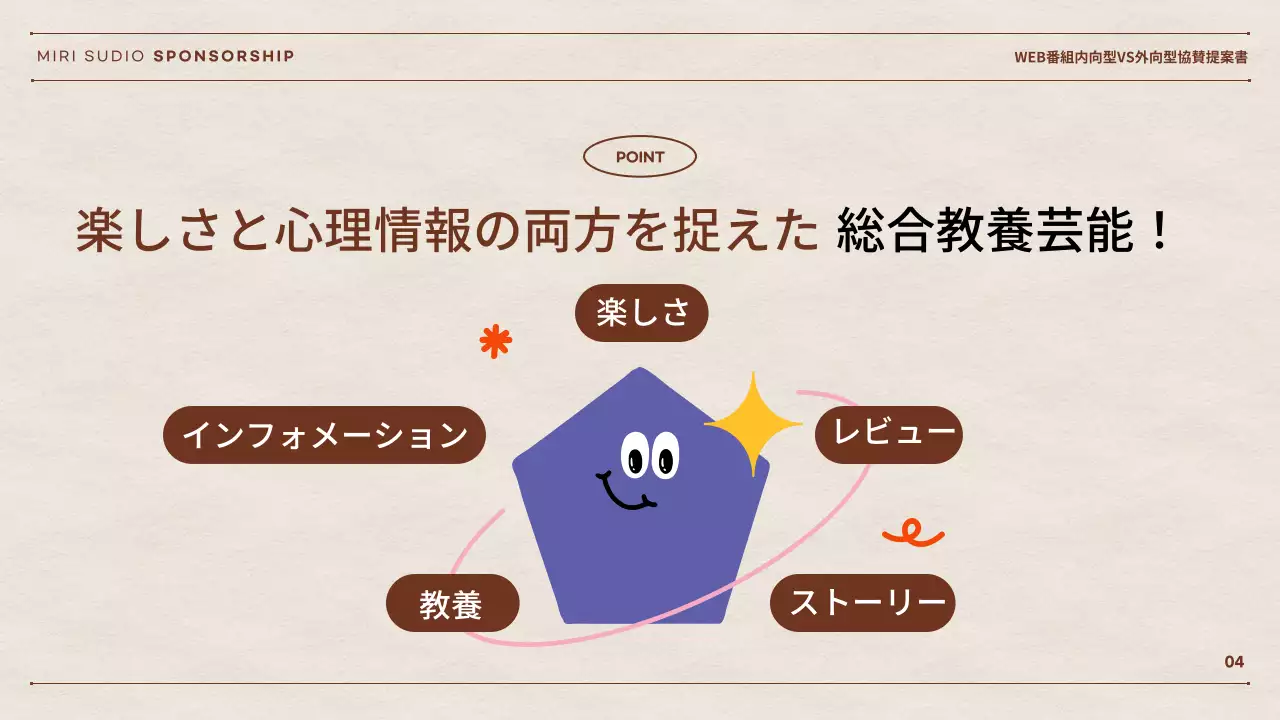 ベージュ ポップ 提案書 企画書 プレゼンテーション