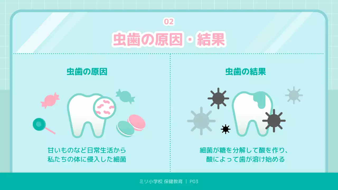 水色 かわいい 健康 資料 プレゼンテーション