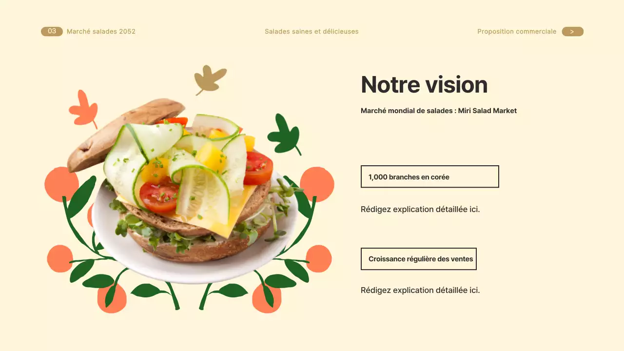 Guide de l'accord de branche de la marque Beige's Salad