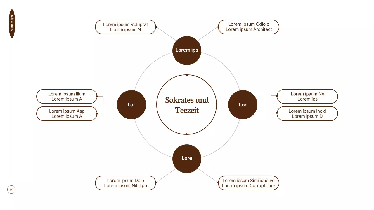 Braun gefärbter geisteswissenschaftlicher Buchclub