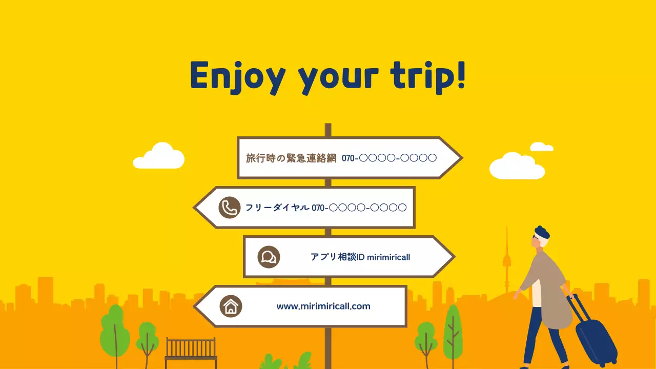 黄色 モダン 旅行 ガイド プレゼンテーション