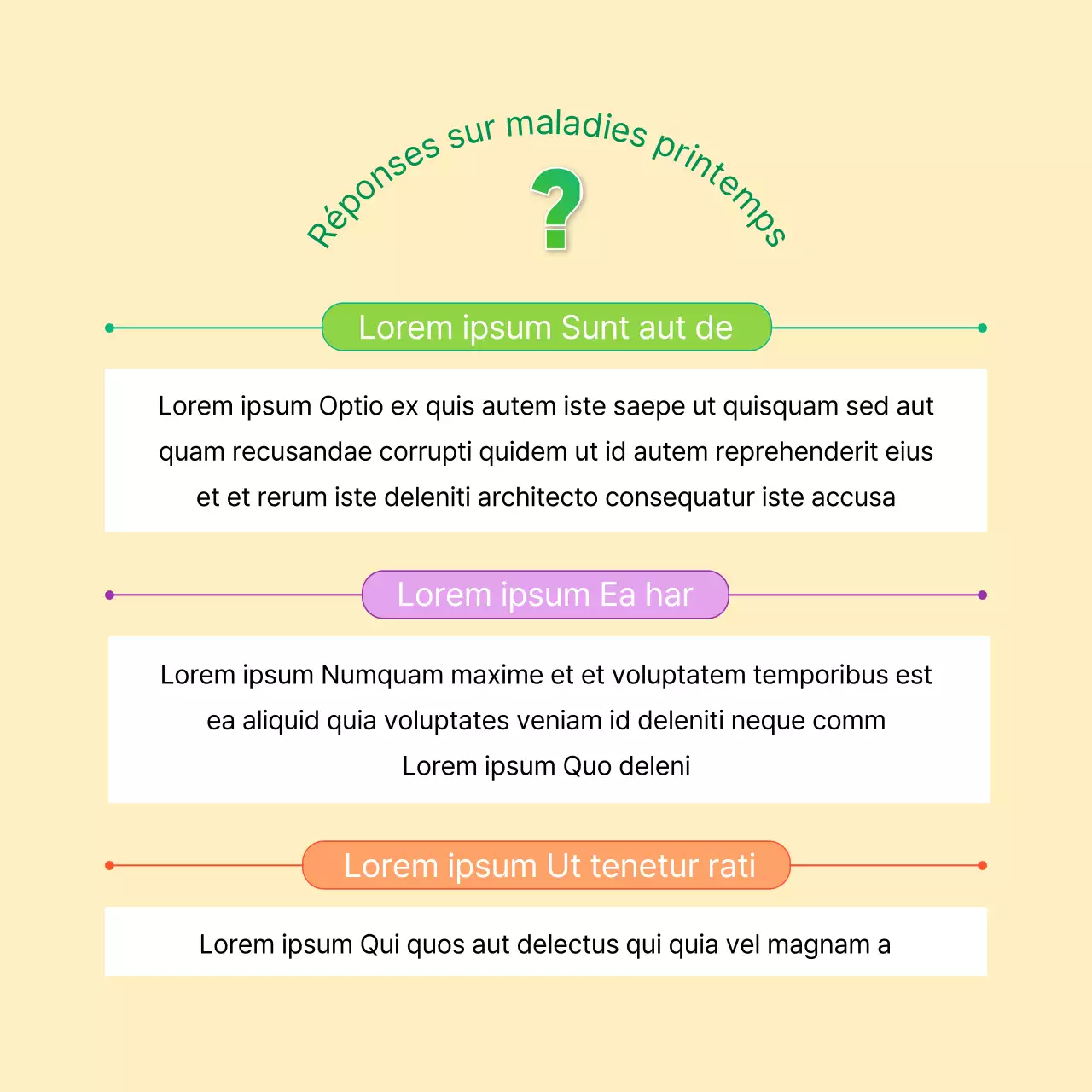 Des illustrations fraîches et jaunes fournissent des informations sur les thés de fleurs printaniers.