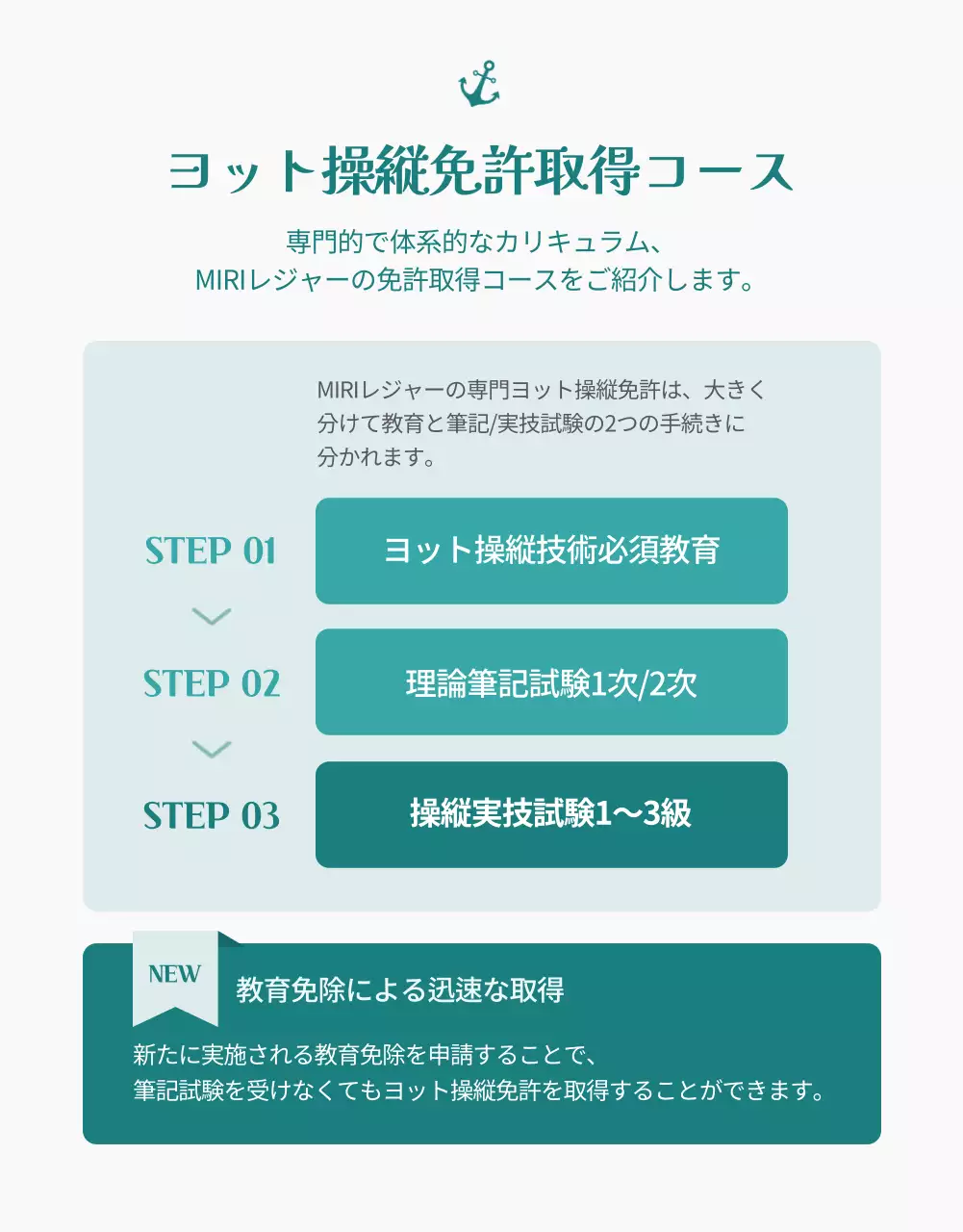 ミント モダン 教育 パンフレット 詳細ページ
