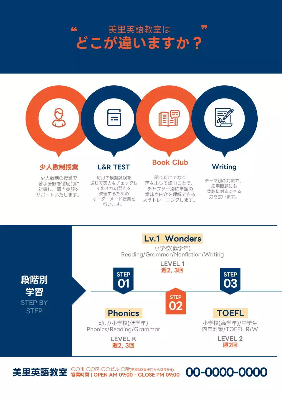 青 シンプル 教育 パンフレット ポスター