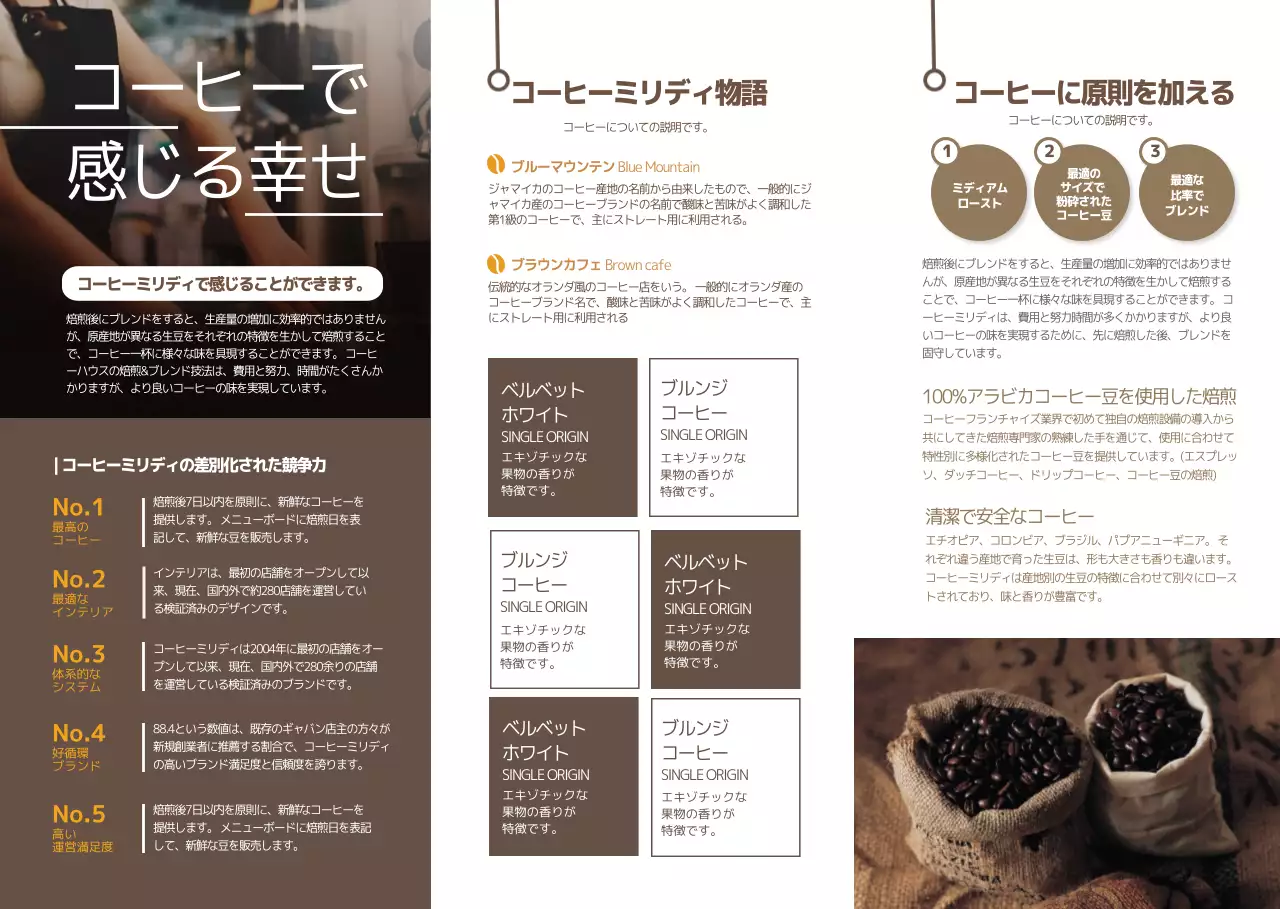 COFFEE house リーフレット