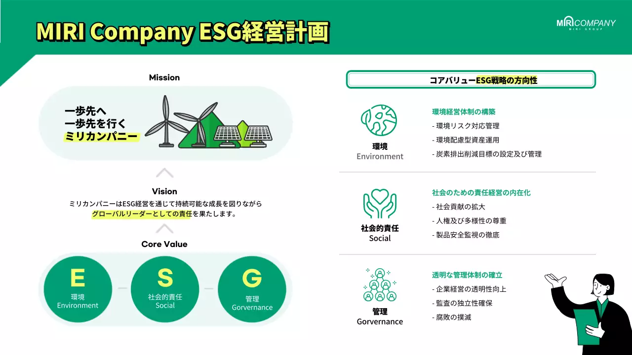 緑 シンプル 経営 資料 インフォグラフィック