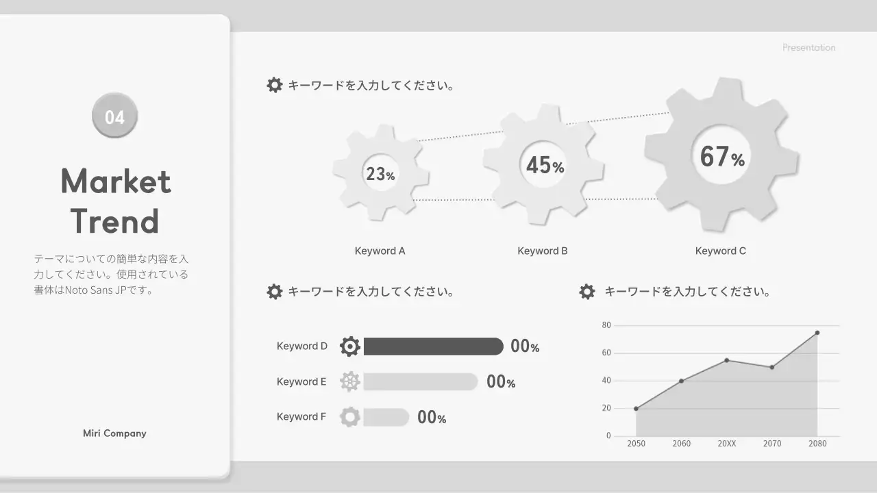 白 シンプル ビジネス プレゼンテーション