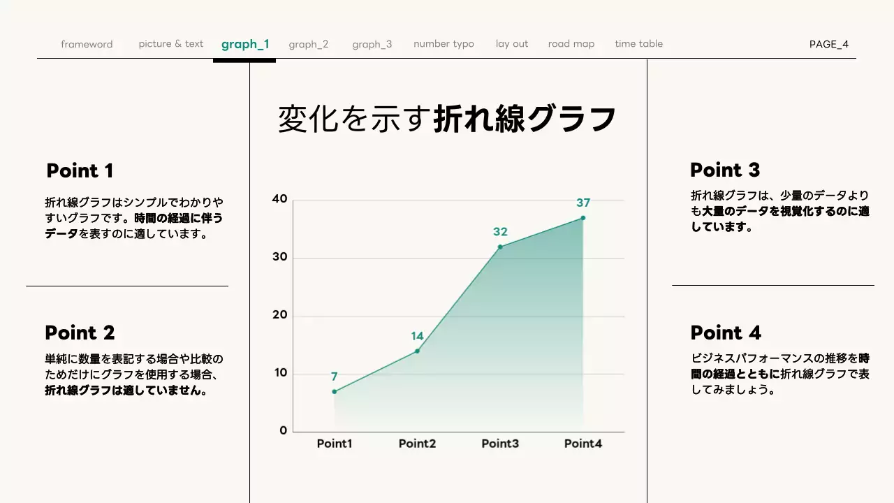 アイボリー シンプル プラン プレゼンテーション
