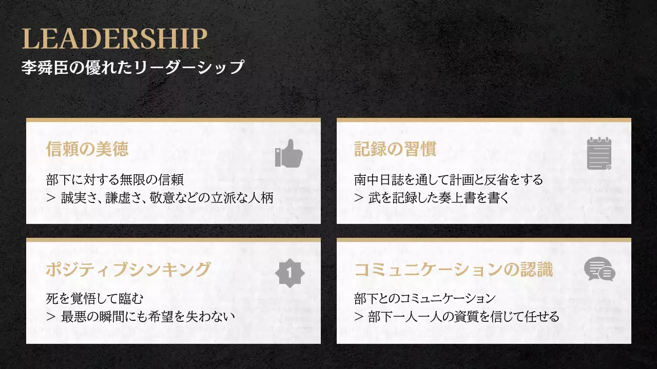 黒 クラシック 歴史 資料 プレゼンテーション