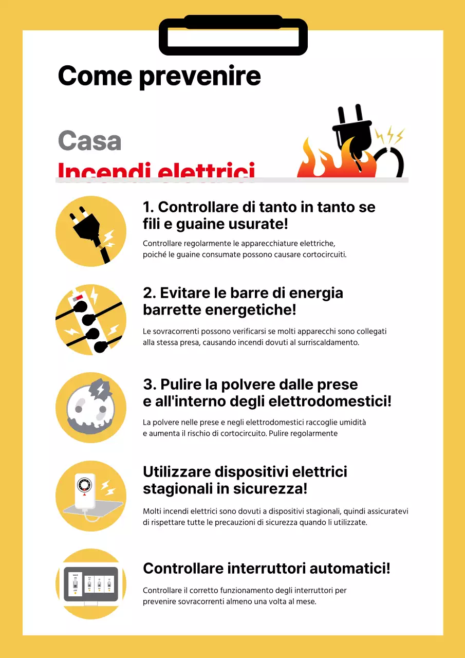 Suggerimenti per la prevenzione degli incendi elettrici nella casa gialla