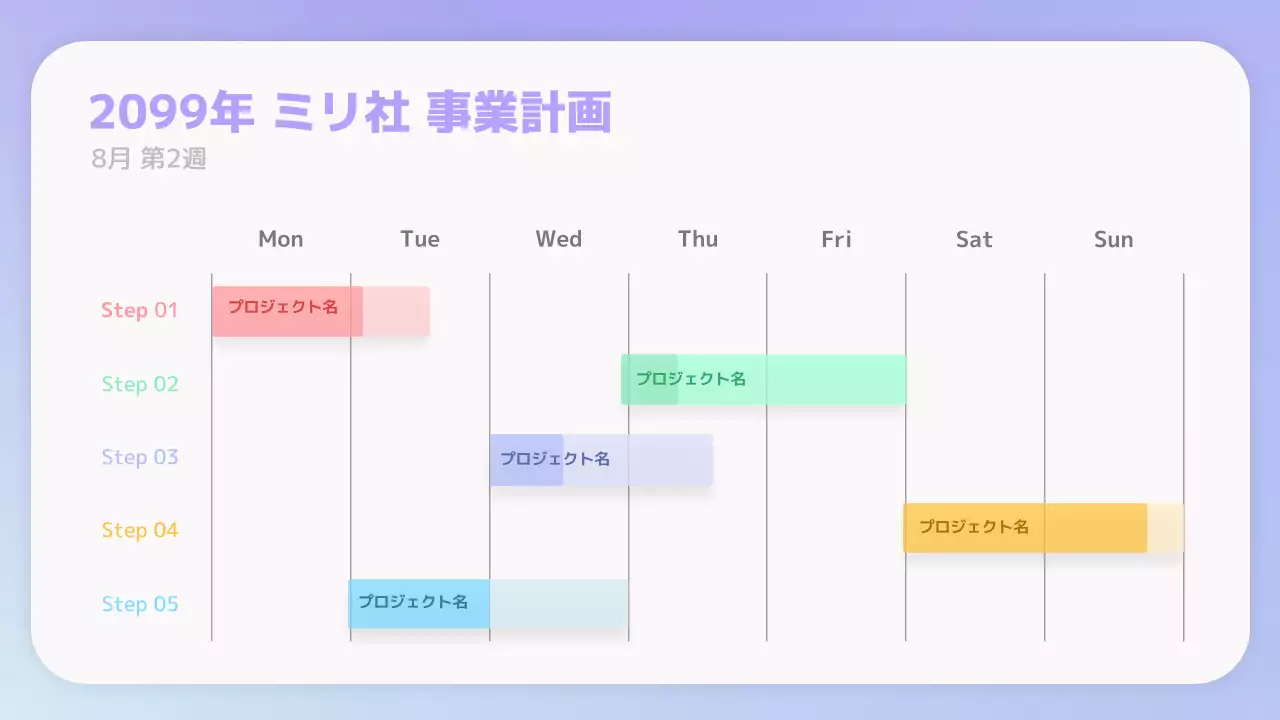 パステル シンプル 事業 計画書 インフォグラフィック