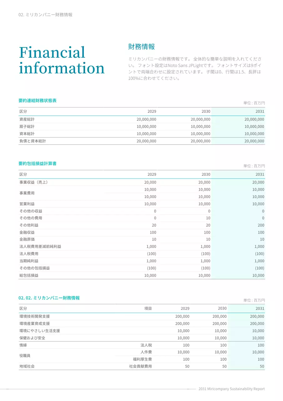 青 モダン 持続可能性 報告書 文書フォーム