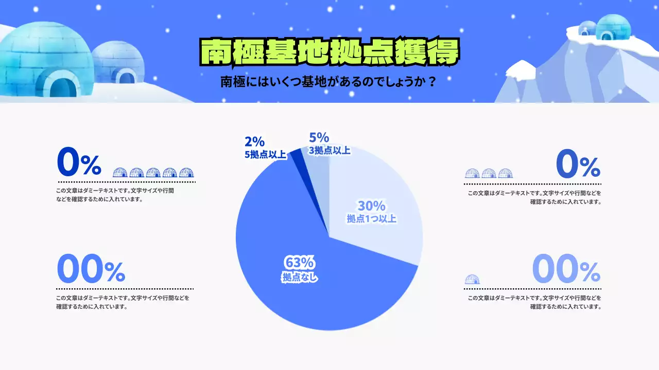 青 かわいい 南極 プレゼンテーション