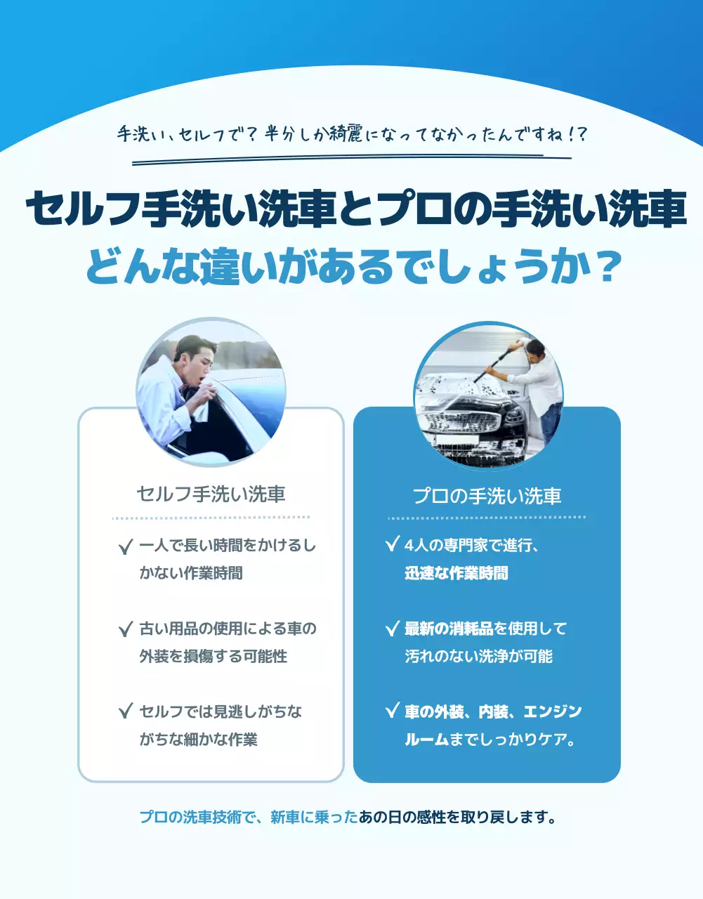 青 シンプル 洗車 チラシ 詳細ページ