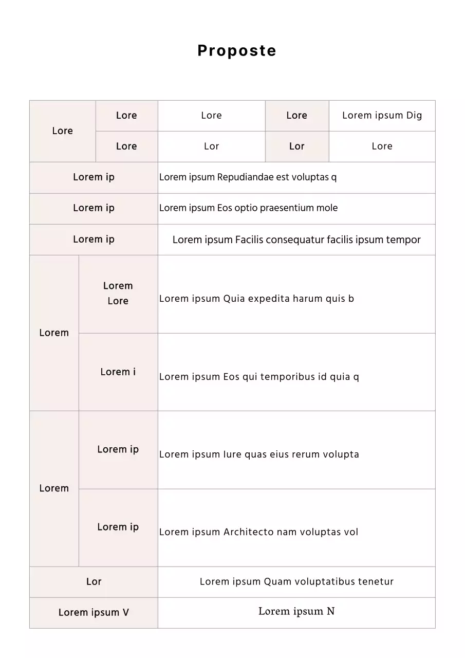 Documentazione di base della proposta semplice