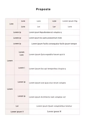 Documentazione di base della proposta semplice