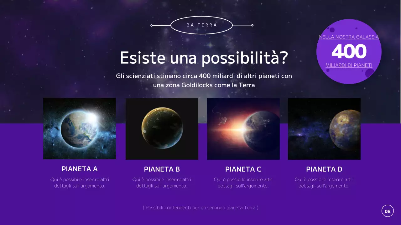 Esplorare l'universo, i pianeti e la terra in viola e nero