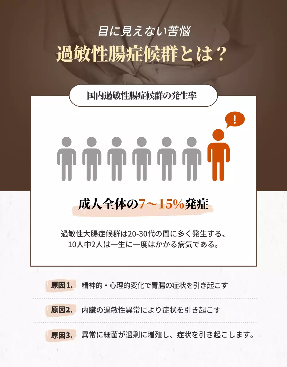 茶色 シンプル 医療 ポスター 詳細ページ