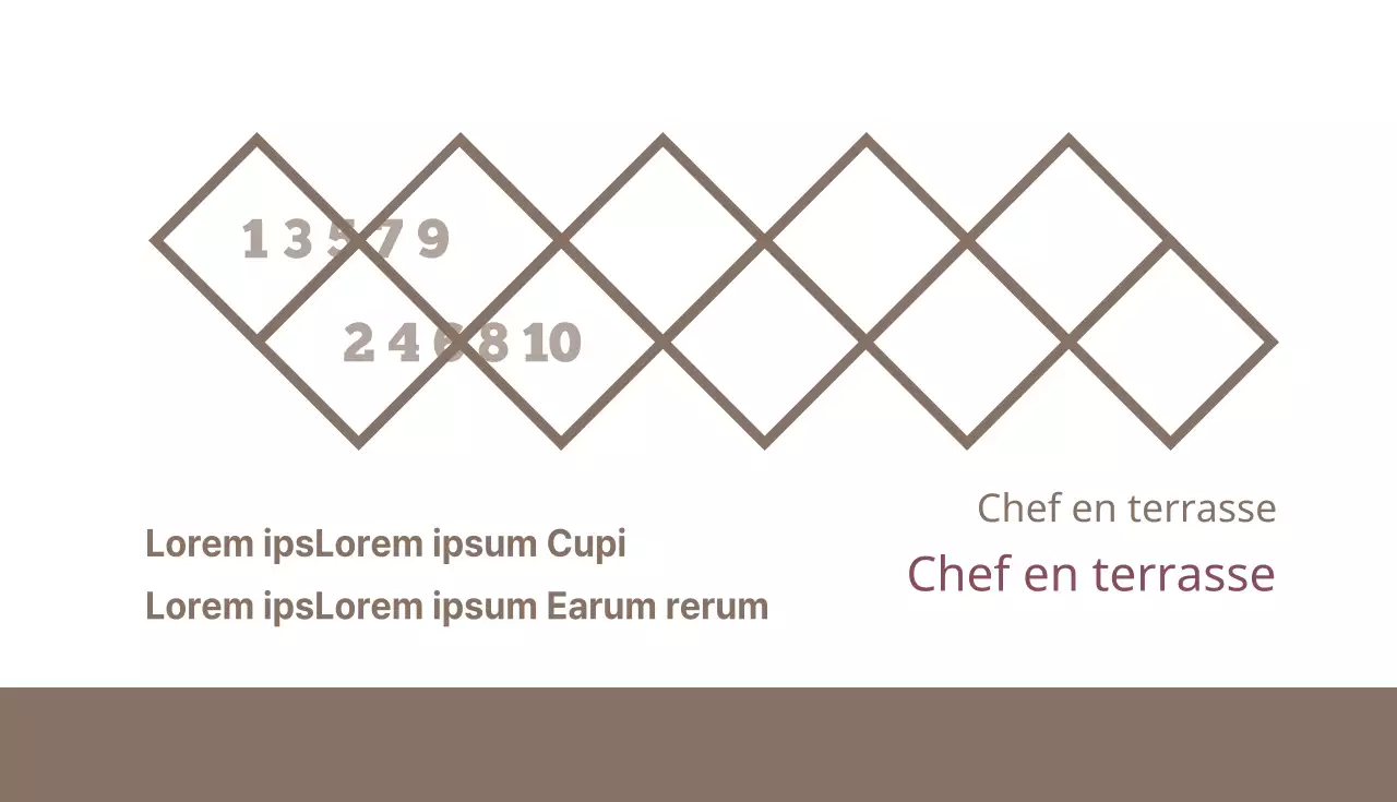 Chef sur la terrasse