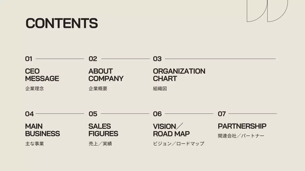 ベージュ モダン ビジネス プレゼンテーション