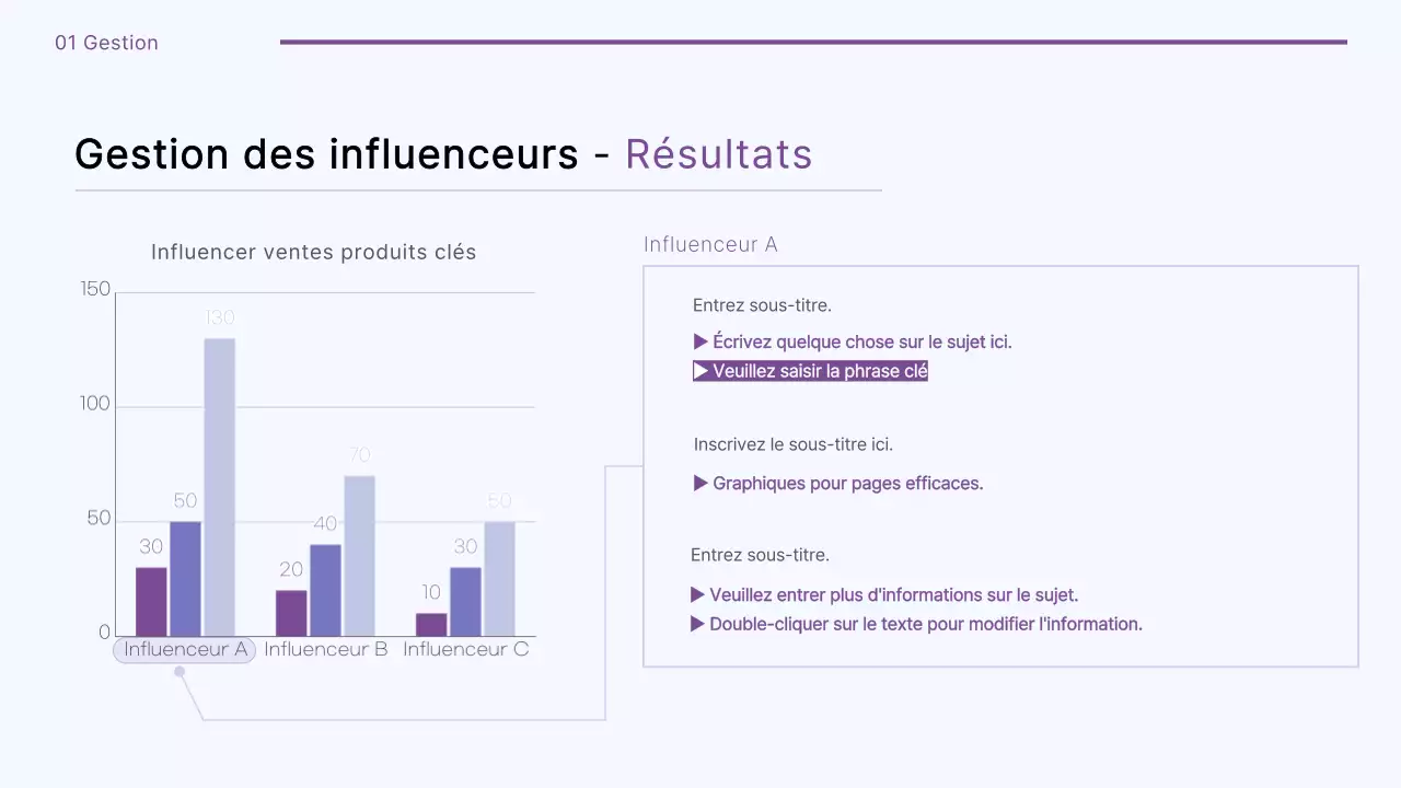 Un portefeuille de conception marketing propre
