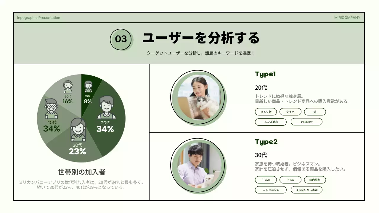 グレー モダン データ プレゼンテーション