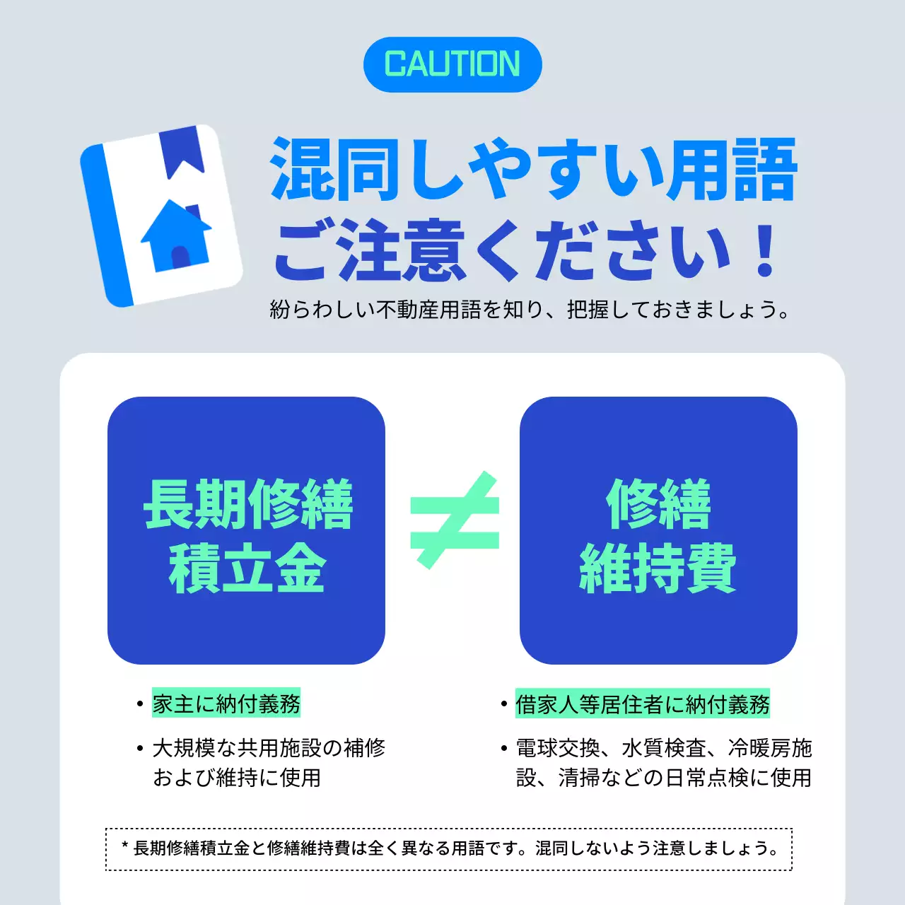 青 シンプル 不動産 ポスター Instagram カルーセル