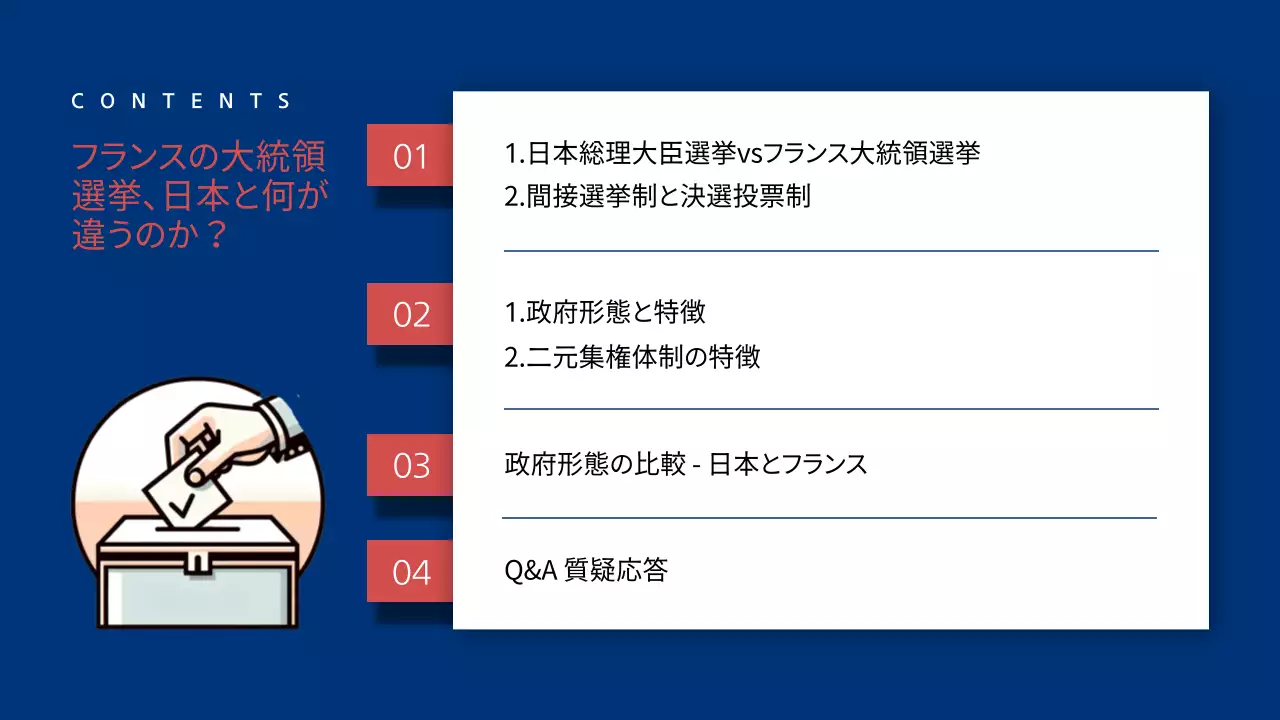 青 シンプル 政治 プレゼンテーション