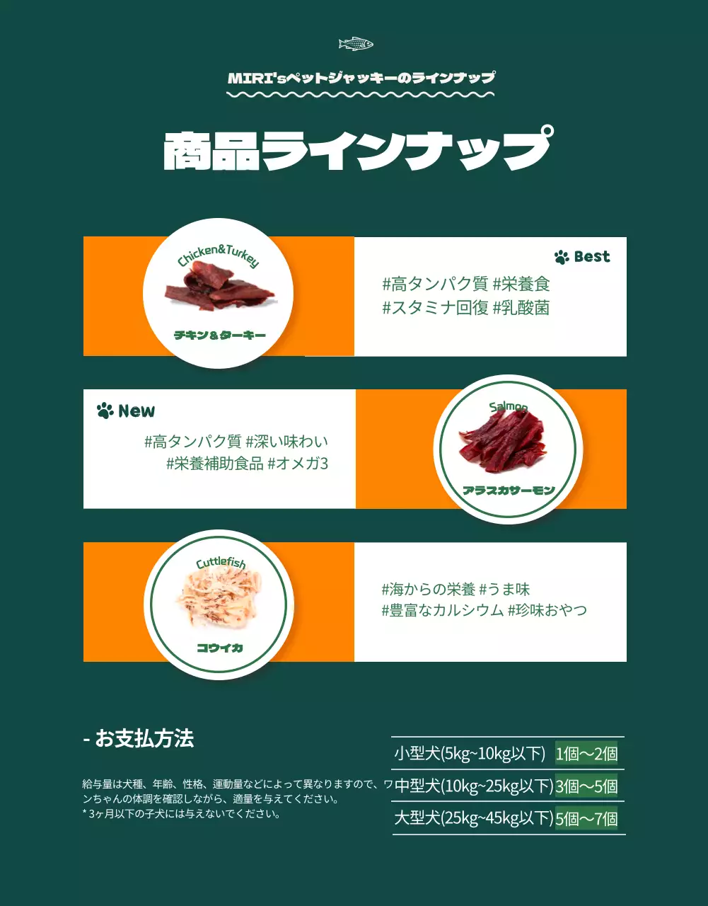 オレンジカラーポイントプレミアムペットフード紹介(詳細ページ)