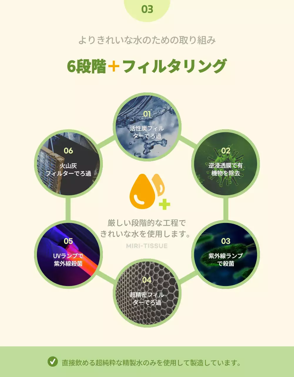 黄色 シンプル ウェットティッシュ 広告 詳細ページ